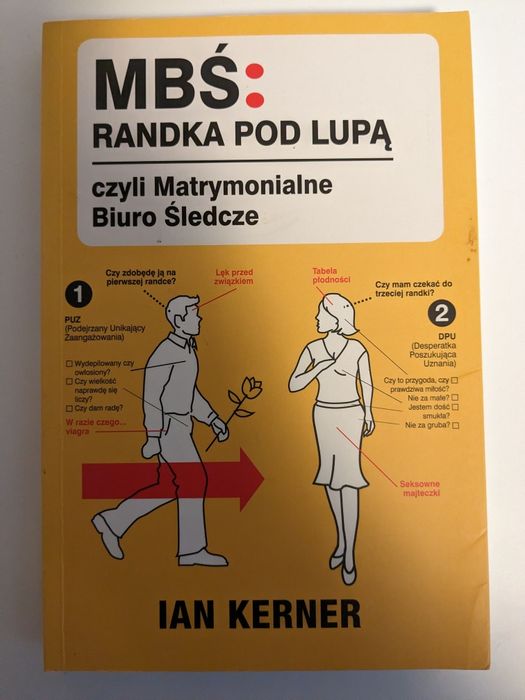 Randka pod lupą Ian Kerner