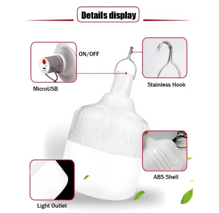 Лампа для блекаутів