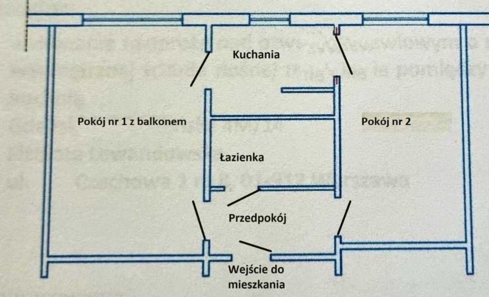 Mieszkanie 2 pokojowe Gdańsk Przymorze