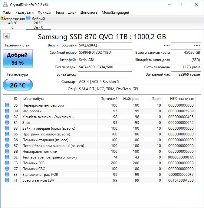 SSD диск 1TB Samsung 870 QVO (SATA3 \ 2.5"). Trade-in . Trade-IN