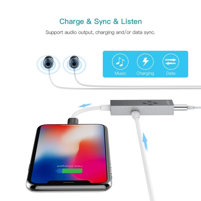 DAC dodocool DA133 MFi Certified Lightning to 3,5-мм