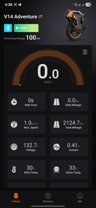 Моноколесо Inmotion V14