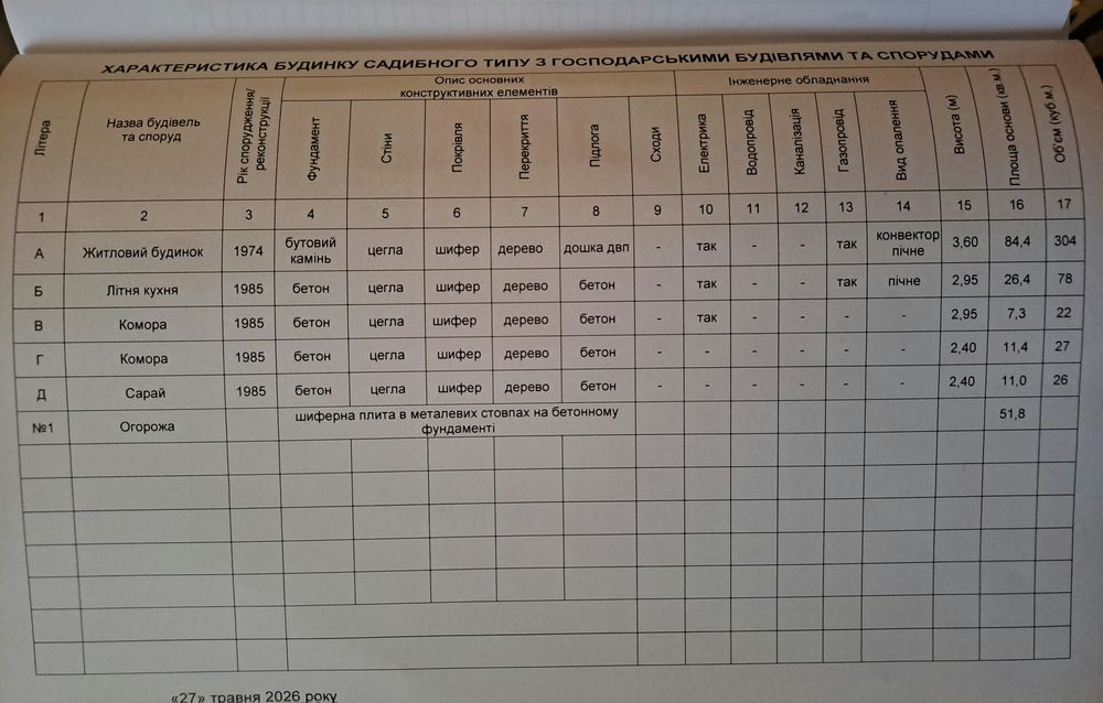 Продається  будинок