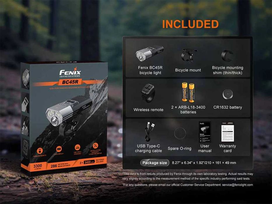 НОВИНКА! Fenix BC45R Велофара з Бездротовим Пультом | ГАРАНТІЯ 5 РОКІВ!