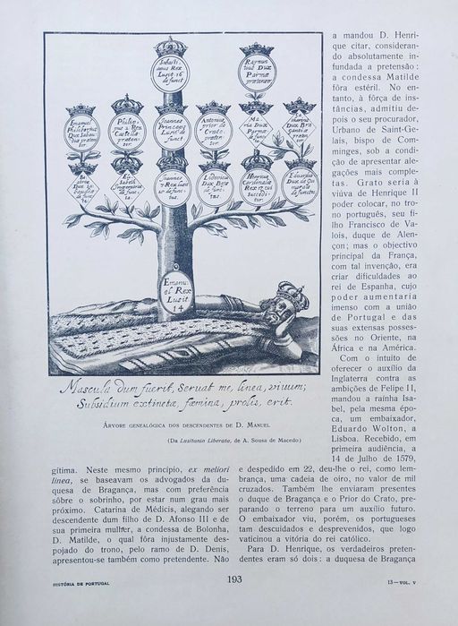 Fascículos 53 a 64 (1577-1640)- História de Portugal-Edição Monumental –1ª Edição–1933- Damião Peres
