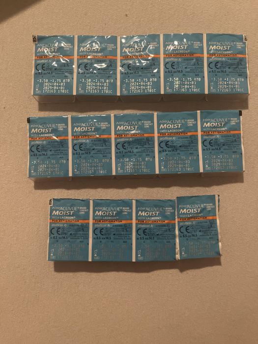 Soczewki kontaktowe jednodniowe