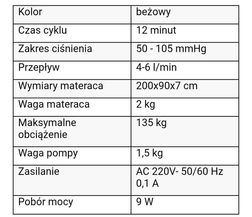 Materac Przeciwodleżynowy Bąbelkowy 200 cm x 90 cm Nowy