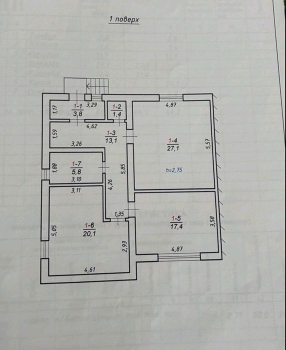 Продаж 2 х кім квартири