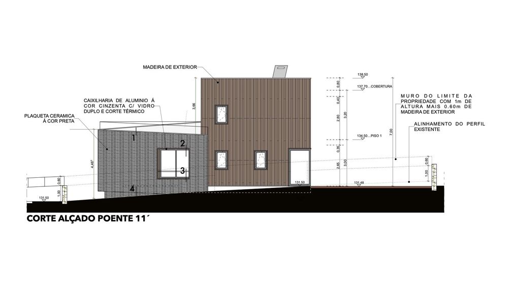 terreno com projecto e licença de construção na Lourinhã