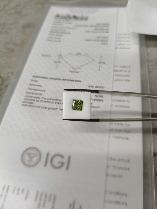 1,00 карат fancy green принцесса лабораторно выращенный бриллиант
