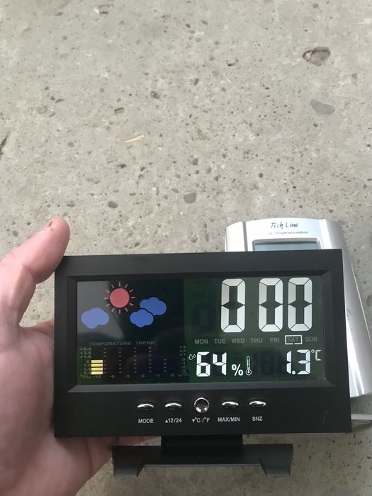 Бездротові метеостанції