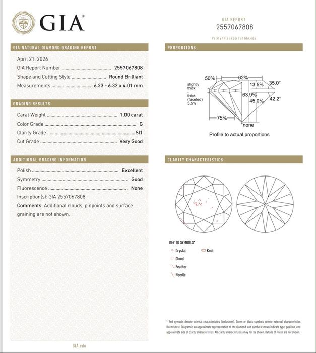 Сережки пусети з діамантами 2.0ct   Біле золото Сертифікати GIA