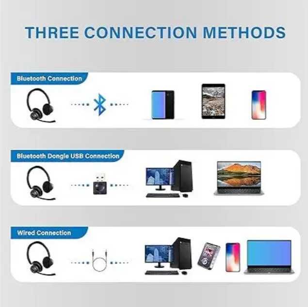 Bluetooth-гарнітура  SUNITEC BH880 з мікрофоном із шумозаглушенням