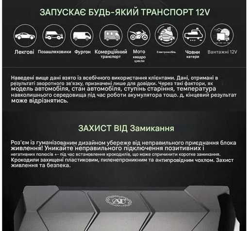 Пускозарядний пристрій Бустер для авто Sabo A7 2000A з кейсом