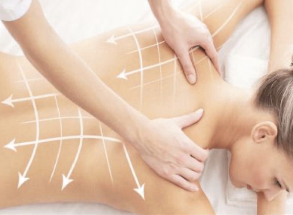 Массаж Киев Подол