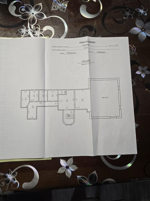 Продаю бар-ресторан