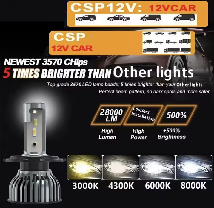 Lâmpadas Led H4 Novo Chip CSP - Canbus (sem erros)