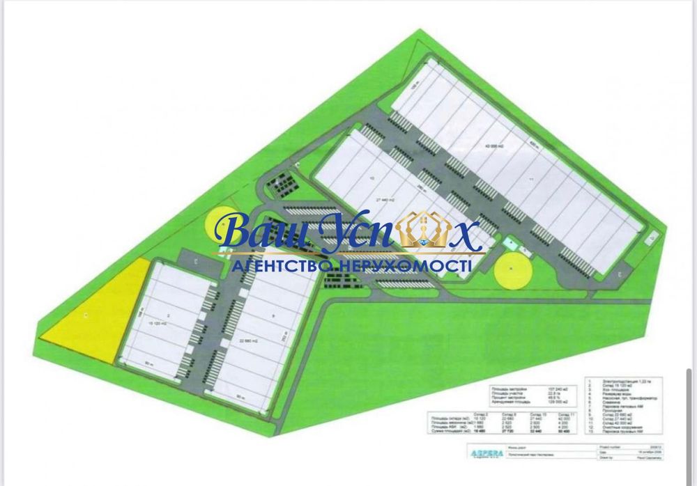 Продажа земли промышленности. Коммерческие земли .