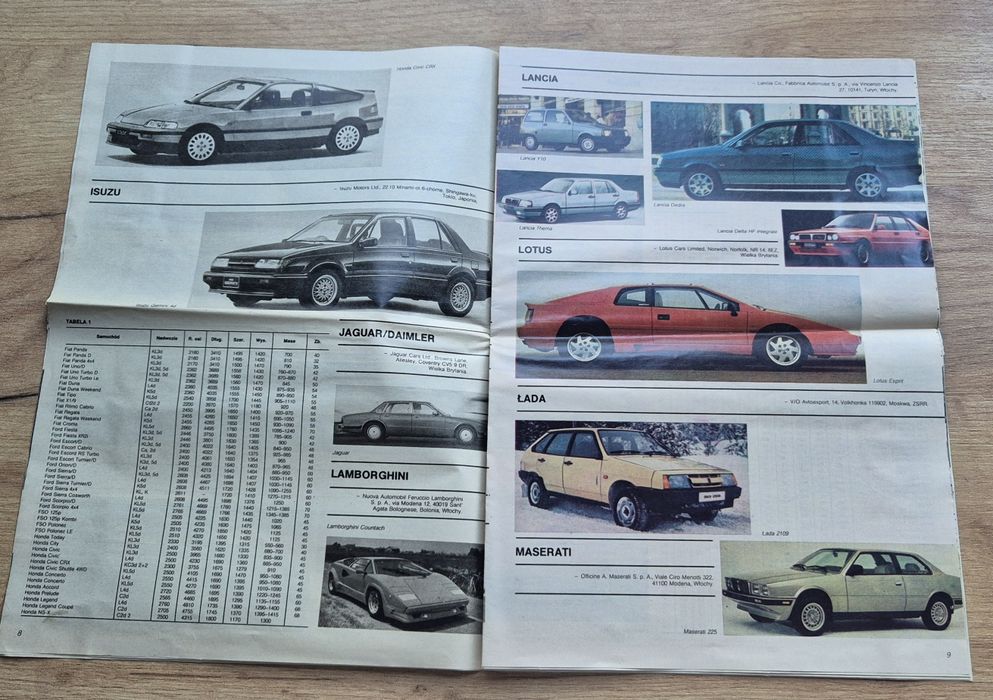 Katalog motoryzacyjny PRL 1989 Alfa Romeo broszura Motor auta