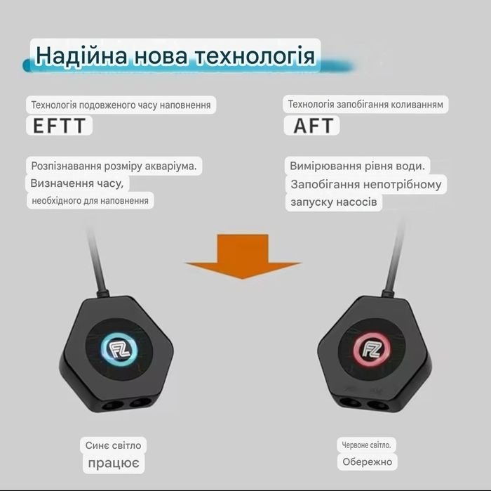 Автоматична система заправки для акваріума Fzone ATO 580p