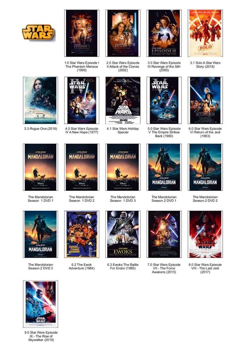 Os melhores Filmes de DVD's 01