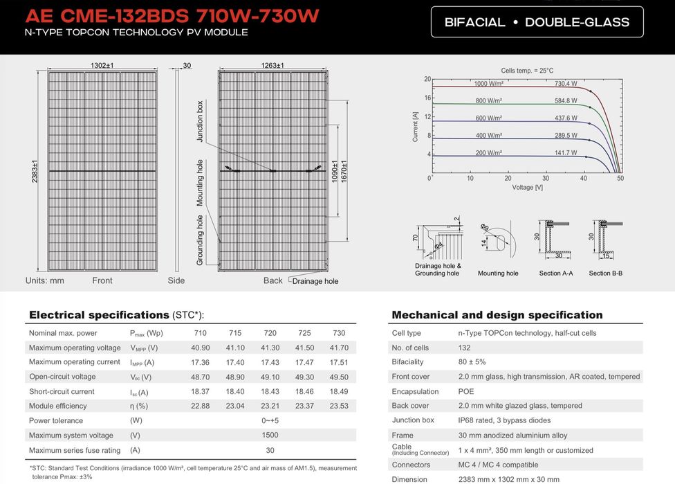 Palete 33 unid. de painéis fotovoltaicos AESolar 730W Tipo N TOPCon