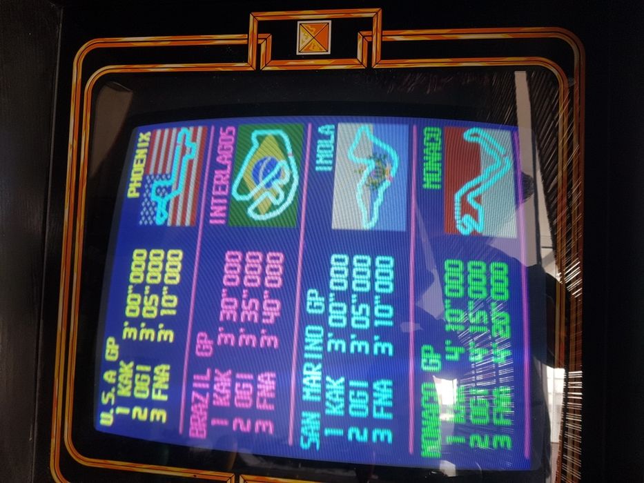 PCB Arcade F1 Grand Prix