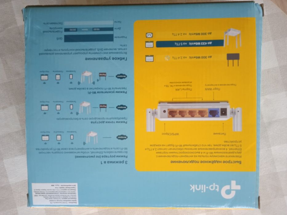 Роутер wi-fi TP-link