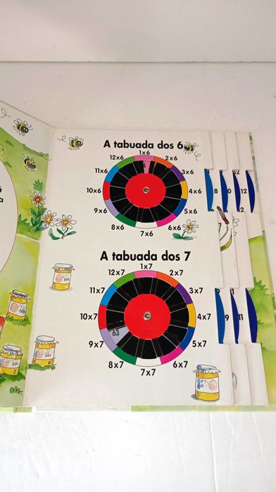 Disca a Tabuada de Multiplicar