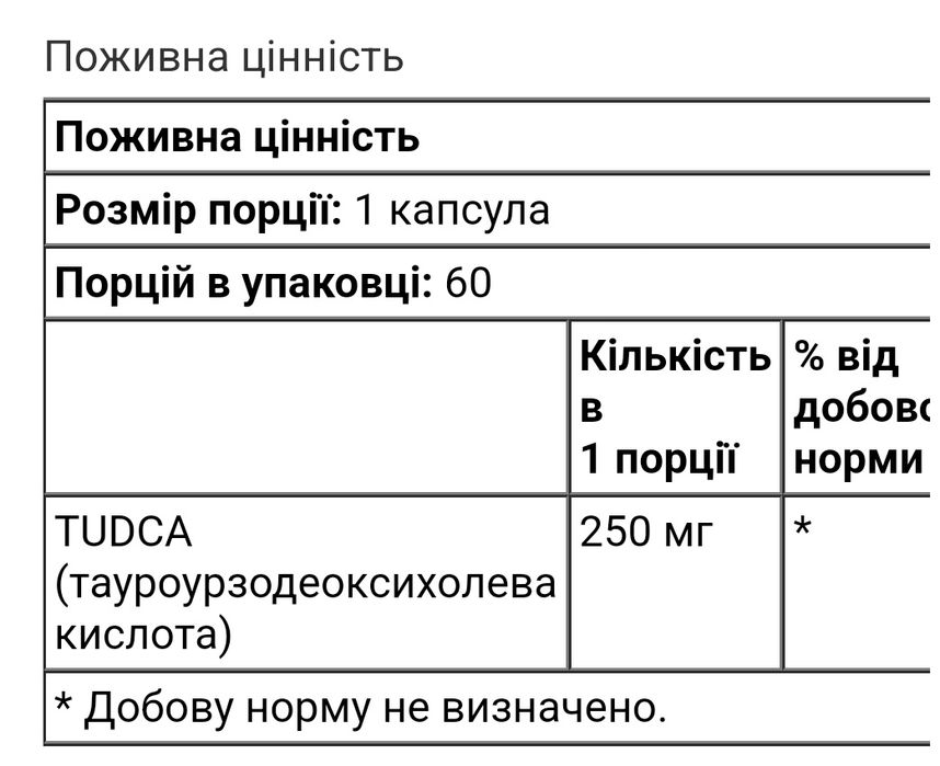 Nutricost Тудка tudca ТУДХА тауроурсодезоксихолева кислота 60 шт
