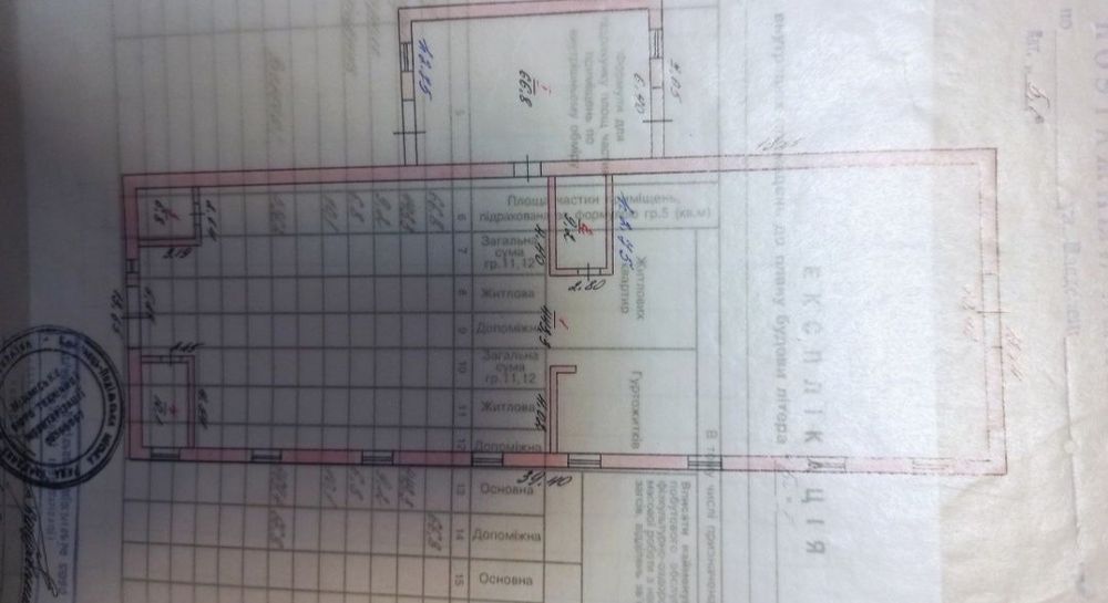 Продається фермерське господарство.