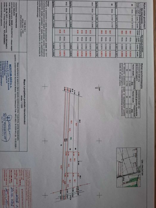 Działka Mójcza / Suków 2x800m2