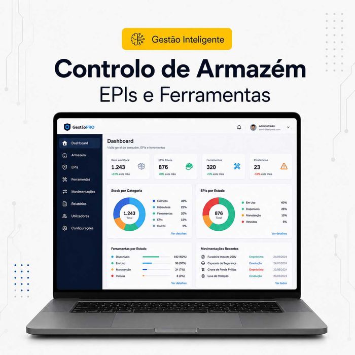 Sistema Controlo EPI | Gestão Online de Equipamentos de Proteção Individual