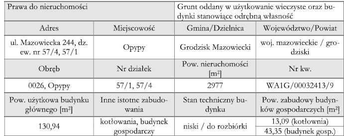 Zdjęcie 8