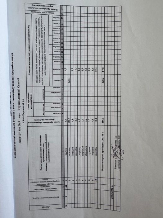 Комерційна нерухомість за адресою вул. Крушельницької Соломії (площа 186 м²) - Atlanta.ua - фото 9