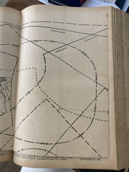Revista portuguesa de modas e bordados
