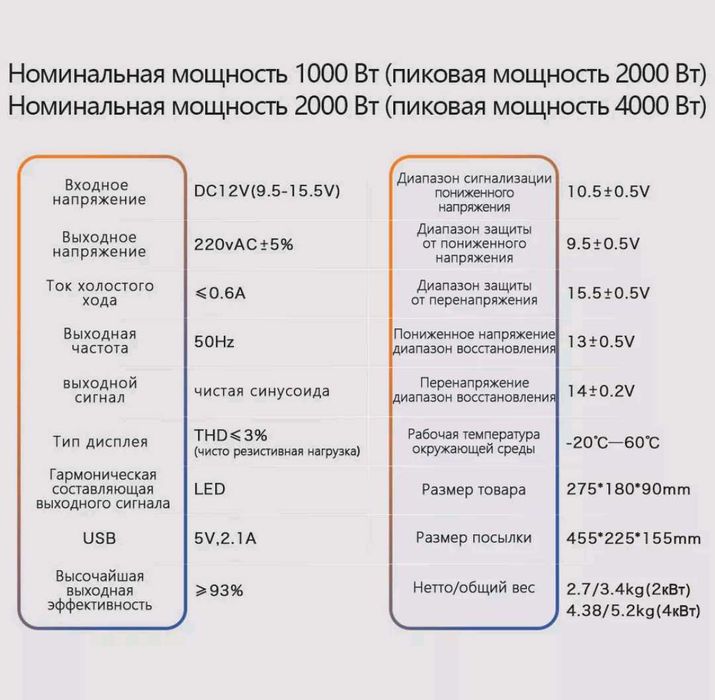 Инвертор с чистой синусоидой FDIK 2000 Вт 12 Вольт