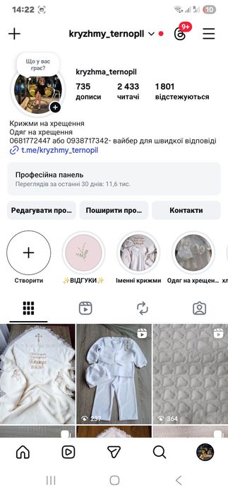 Свічки на хрестини