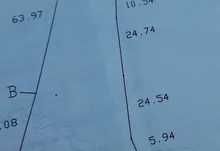 Продам земельну ділянку в Старій Гуті