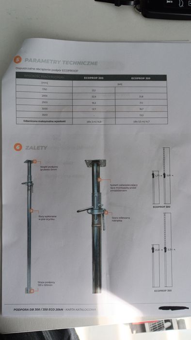 Стойки для опалубки оцинковані нові