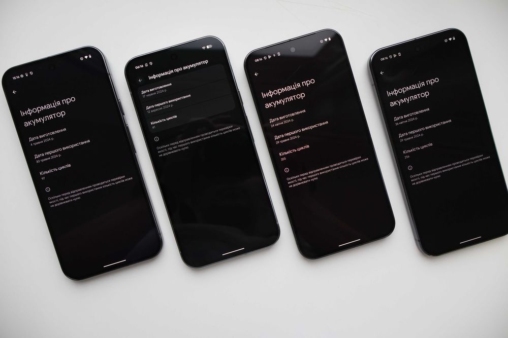 Смартфон Google Pixel 9 Pro XL 256GB Soft Unlock Оригінал!