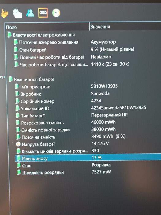 Потужний Lenovo 13.5" FHD/Core i5-10 gen/8 ОЗП/256 NVME