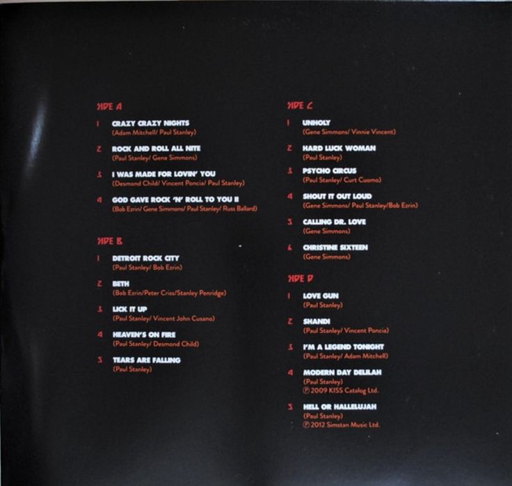 Вінілові платівки - Kiss - Kissworld - The Best Of (2 LP)