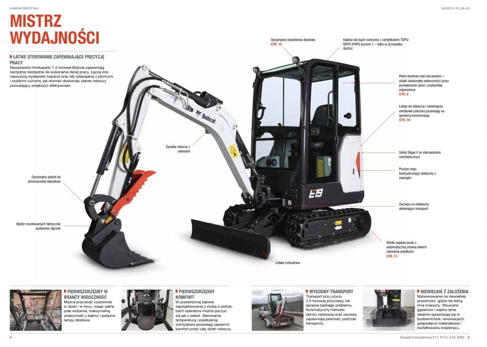 Minokoparka Bobcat E19 120 mth!!