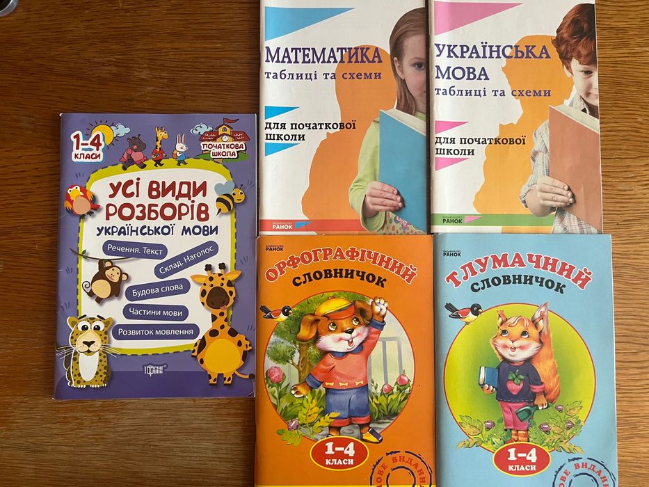 Набір книжечок довідників для початкової школи