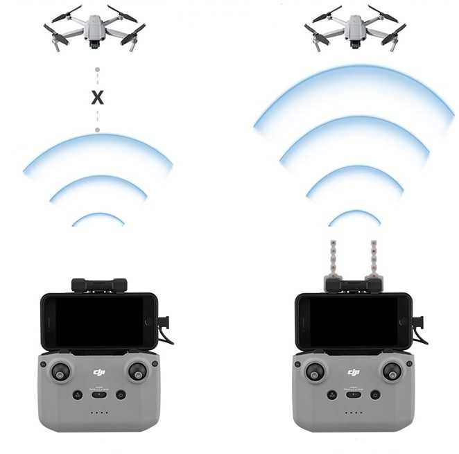 Wzmacniacz sygnału do Dji mini 2