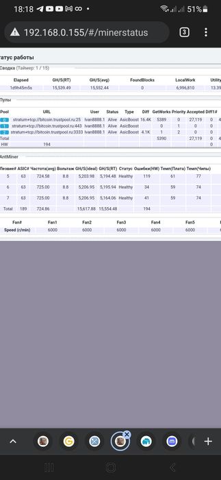 Майнинг, BTC, asic, s9, bitman, электрокотел, antminer, асик,