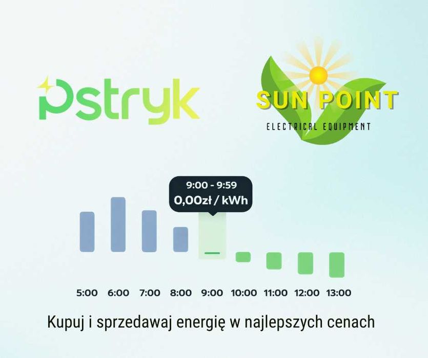 Fotowoltaika od instalatora Magazyn energii Turbina Wiatrowa Rozbudowy