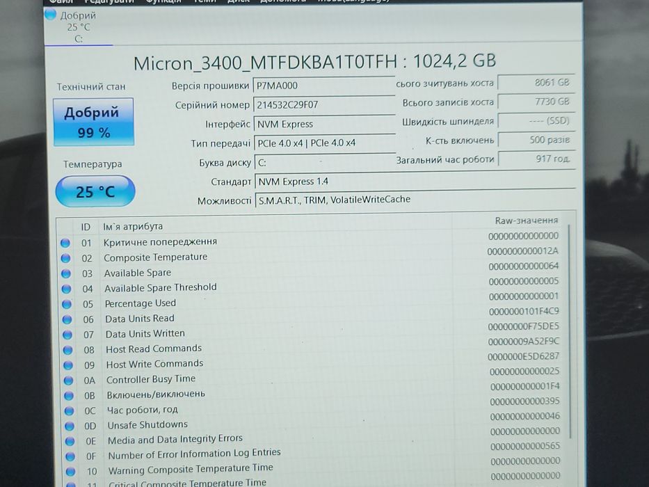 Новий! Msi stealth gs66 ( 360гц екран, і7-12700,rtx3070ti, 32гб ддр5)