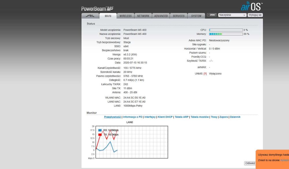 Antena panelowe Ubiquiti PBE-M5-400 z uchwytem